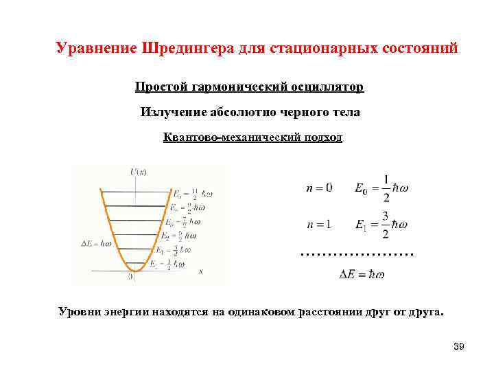 Уравнение шредингера картинка