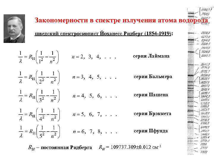 Закономерности в спектре излучения атома водорода шведский спектроскопист Йоханесс Ридберг (1854 -1919): серия Лаймана