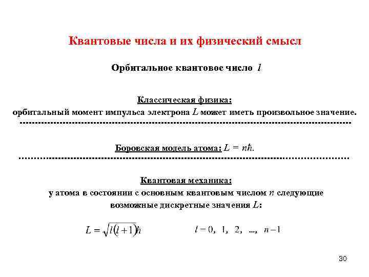 Квантовые числа и их физический смысл Орбитальное квантовое число l Классическая физика: орбитальный момент