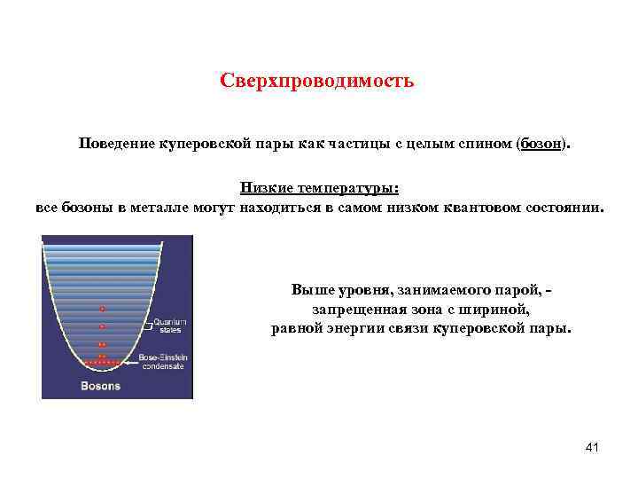 Сверхпроводимость Поведение куперовской пары как частицы с целым спином (бозон). Низкие температуры: все бозоны