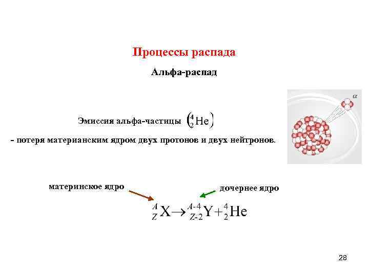 Каков пробег альфа частиц в воздухе. Распад Протона. Масса Альфа частицы. Альфа распад протоны нейтроны. Спин Альфа частицы.