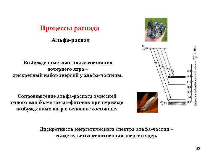 Процессы распада Aльфа распад Возбужденные квантовые состояния дочернего ядра – дискретный набор энергий у