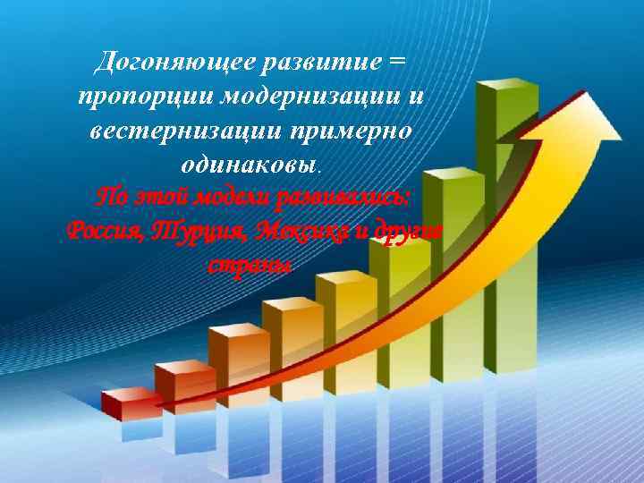 Догоняющее развитие = пропорции модернизации и вестернизации примерно одинаковы. По этой модели развивались: Россия,