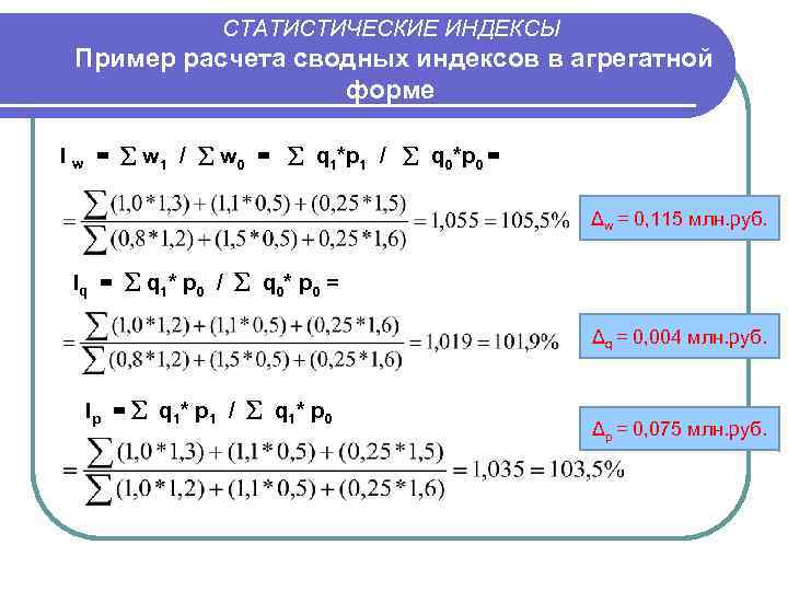 СТАТИСТИЧЕСКИЕ ИНДЕКСЫ Пример расчета сводных индексов в агрегатной форме I w = w 1