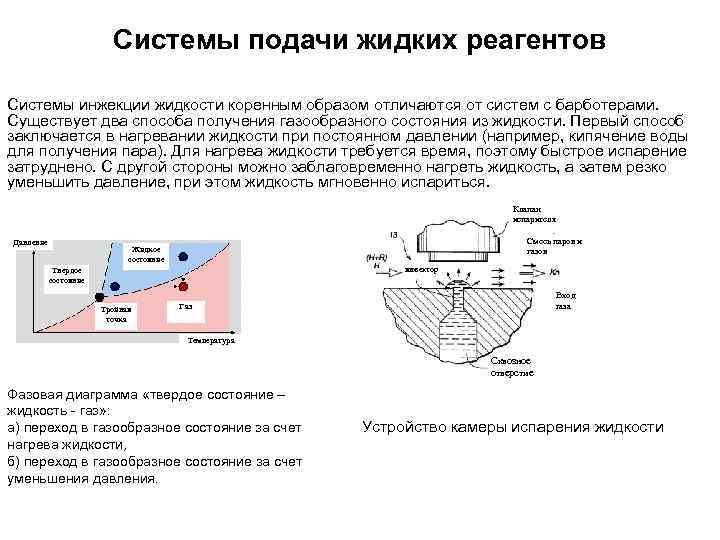 Системы подачи жидких реагентов Системы инжекции жидкости коренным образом отличаются от систем с барботерами.