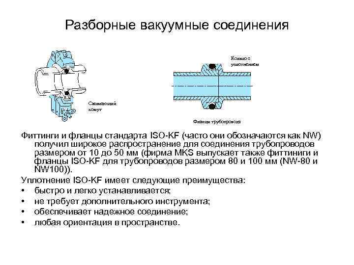 Разборные вакуумные соединения Кольцо с уплотнением Сжимающий хомут Фланцы трубопровода Фиттинги и фланцы стандарта