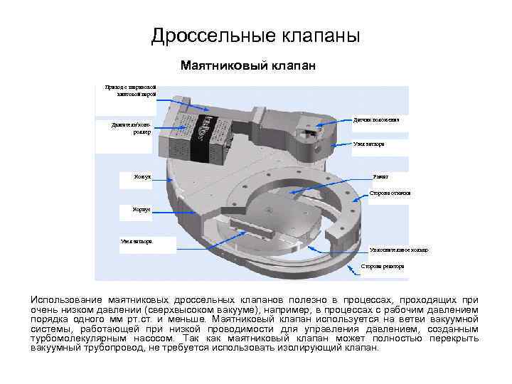 Дроссельный вентиль схема