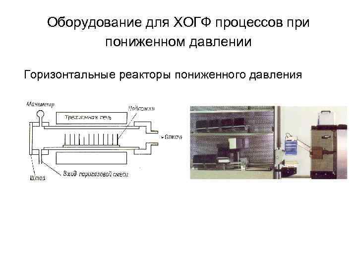 Оборудование для ХОГФ процессов при пониженном давлении Горизонтальные реакторы пониженного давления 