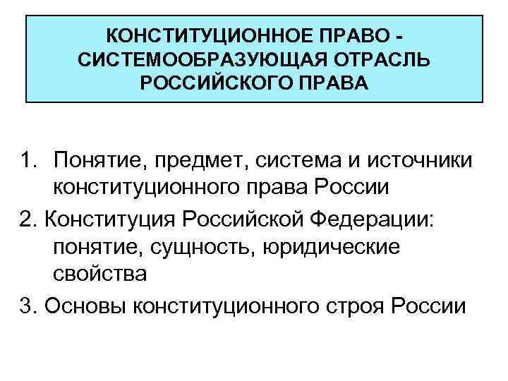 КОНСТИТУЦИОННОЕ ПРАВО СИСТЕМООБРАЗУЮЩАЯ ОТРАСЛЬ РОССИЙСКОГО ПРАВА 1. Понятие, предмет, система и источники конституционного права