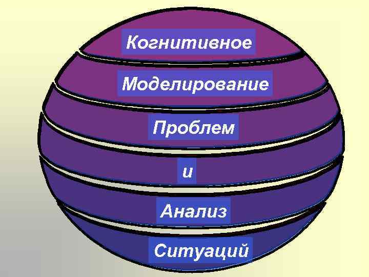 Когнитивное Моделирование Проблем и Анализ Ситуаций 