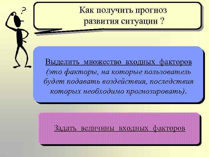 Как получить прогноз развития ситуации ? Выделить множество входных факторов (это факторы, на которые