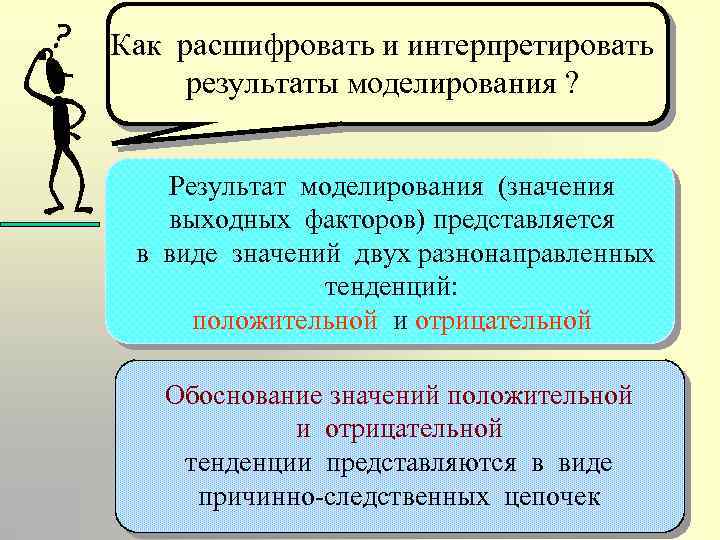 Как расшифровать и интерпретировать результаты моделирования ? Результат моделирования (значения выходных факторов) представляется в