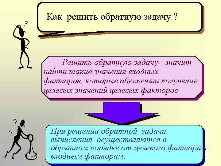 Как решить обратную задачу ? Решить обратную задачу - значит найти такие значения входных