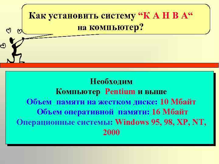 Как установить систему “К А Н В А“ на компьютер? Необходим Компьютер Реntium и