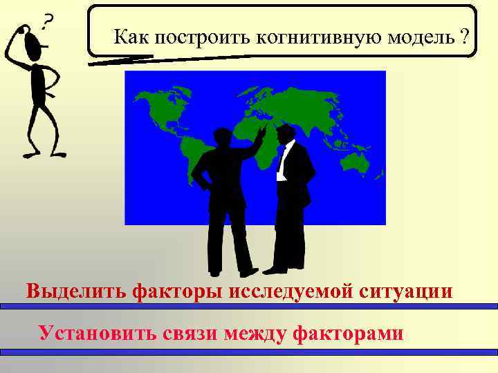 Как построить когнитивную модель ? Выделить факторы исследуемой ситуации Установить связи между факторами 
