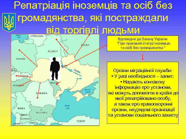 Репатріація іноземців та осіб без громадянства, які постраждали від торгівлі людьми Відповідно до Закону