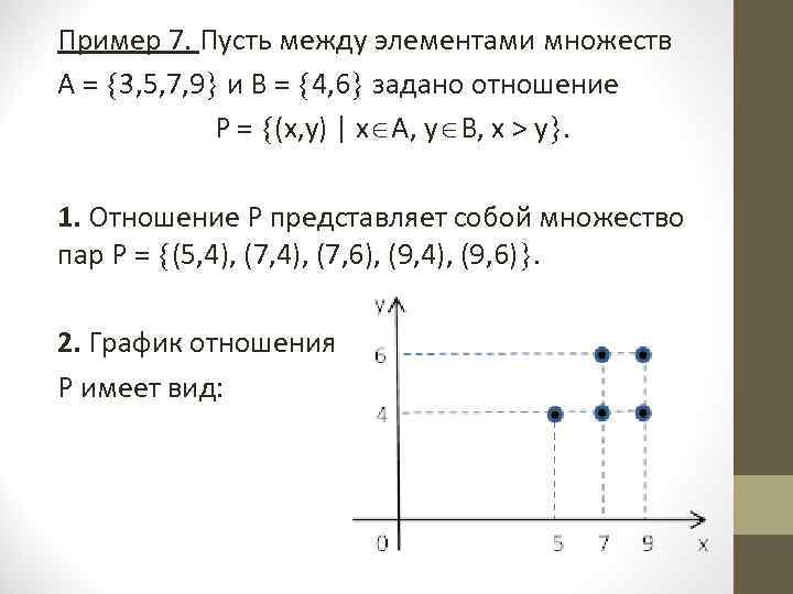 Декартово произведение отношение