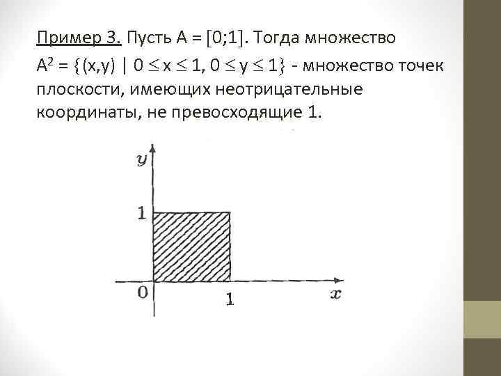 Пример 3. Пусть А = 0; 1. Тогда множество А 2 = (х, у)