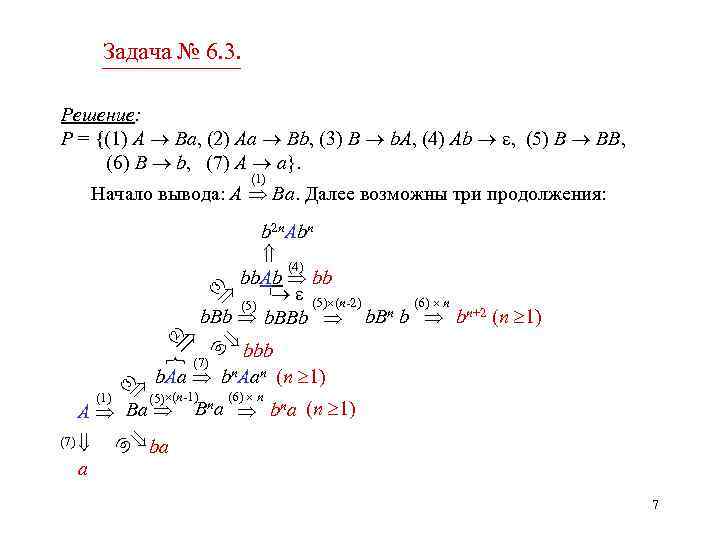 Задача № 6. 3. Решение: P = {(1) A Ba, (2) Aa Bb, (3)