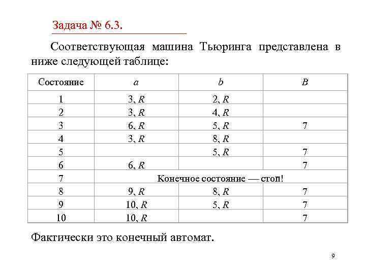 Задача № 6. 3. Соответствующая машина Тьюринга представлена в ниже следующей таблице: Состояние a