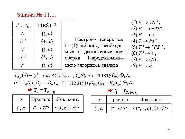Задача № 11. 1. A VN FIRST 1 G E {(, a} E '