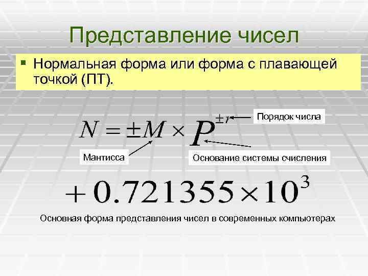 Что такое форма с фиксированной точкой для представления каких чисел в компьютере она используется