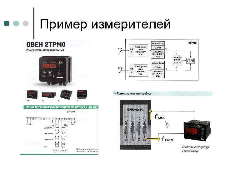 Пример измерителей 