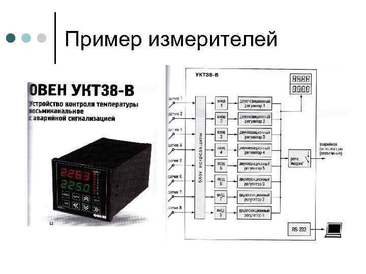 Пример измерителей 