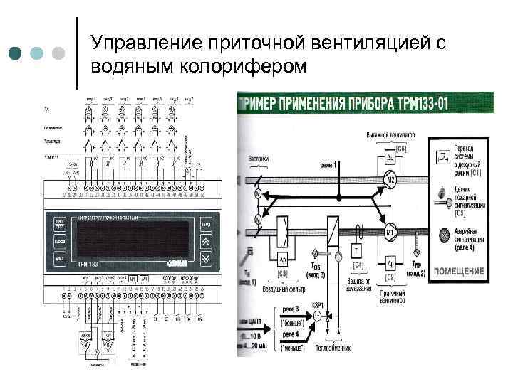 Управление приточной вентиляцией с водяным колорифером 