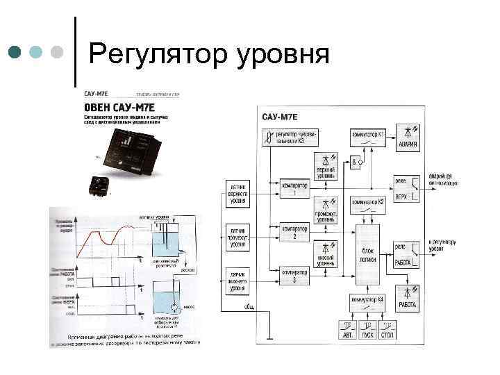 Регулятор уровня 