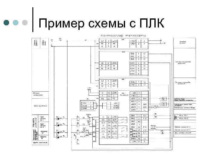 Пример схемы с ПЛК 