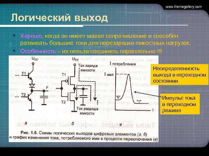 www. themegallery. com Логический выход § Хорошо, когда он имеет малое сопротивление и способен