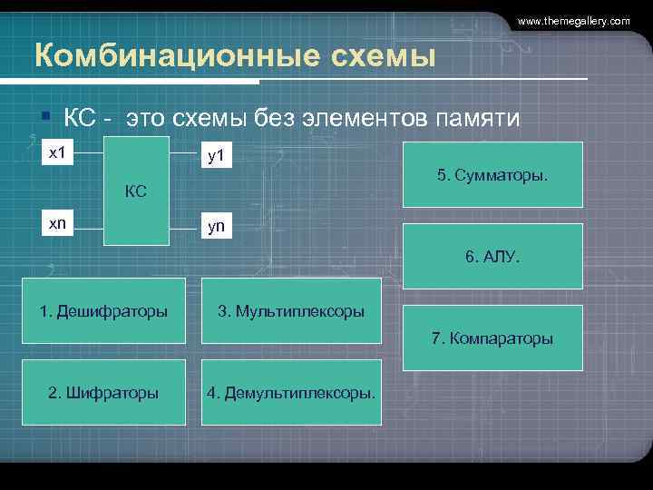 www. themegallery. com Комбинационные схемы § КС - это схемы без элементов памяти х1