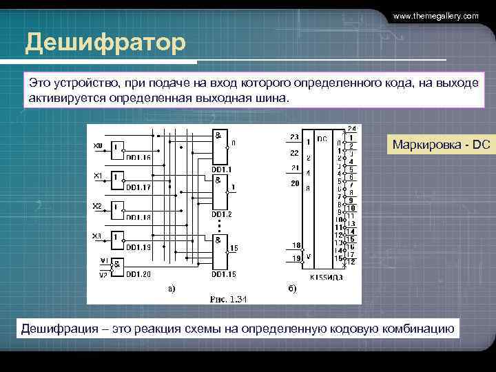 К какому типу цифровых схем относятся дешифраторы