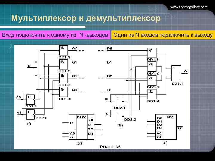 www. themegallery. com Мультиплексор и демультиплексор Вход подключить к одному из N -выходов Один