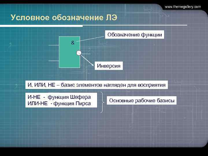 www. themegallery. com Условное обозначение ЛЭ Обозначение функции & Инверсия И, ИЛИ, НЕ –