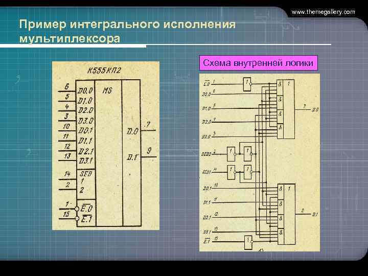 www. themegallery. com Пример интегрального исполнения мультиплексора Схема внутренней логики 