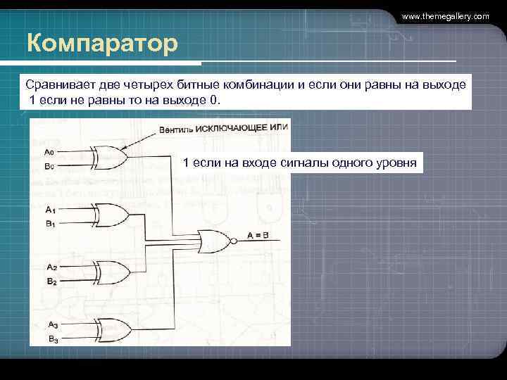www. themegallery. com Компаратор Сравнивает две четырех битные комбинации и если они равны на