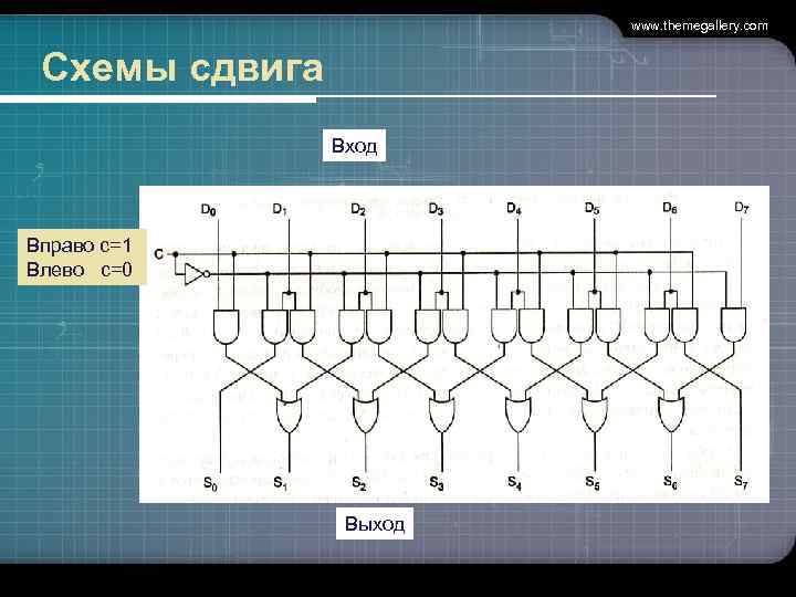 www. themegallery. com Схемы сдвига Вход Вправо с=1 Влево с=0 Выход 