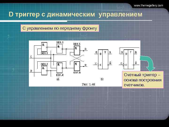 www. themegallery. com D триггер с динамическим управлением С управлением по переднему фронту Счетный