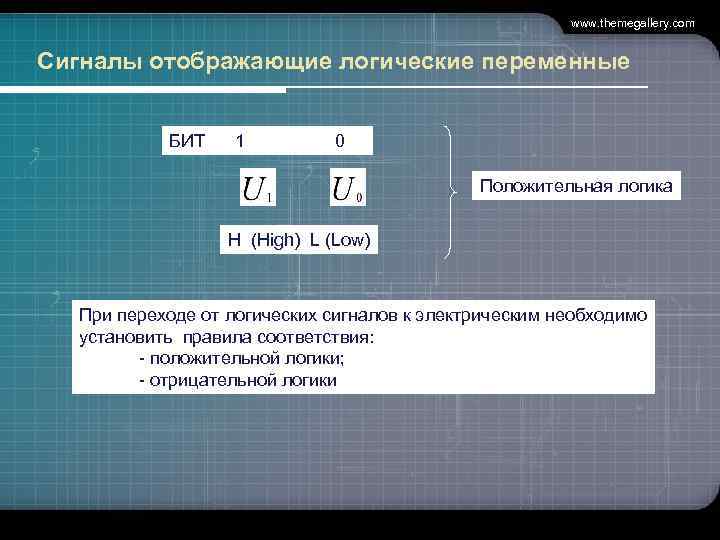 www. themegallery. com Сигналы отображающие логические переменные БИТ 1 0 Положительная логика H (High)