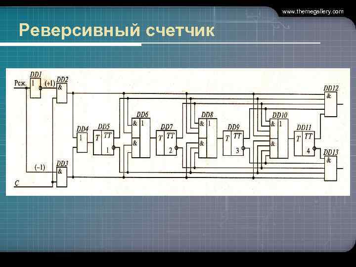 www. themegallery. com Реверсивный счетчик 