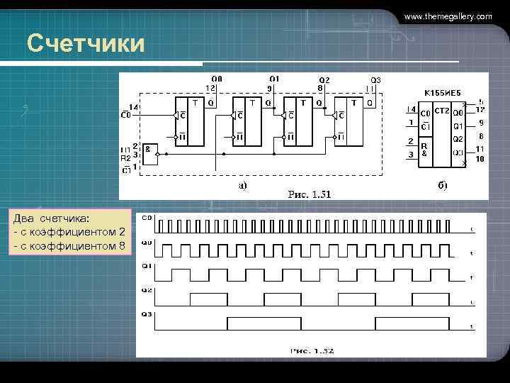 www. themegallery. com Счетчики Два счетчика: - с коэффициентом 2 - с коэффициентом 8