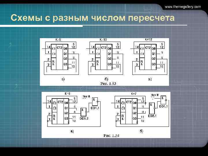 www. themegallery. com Схемы с разным числом пересчета 