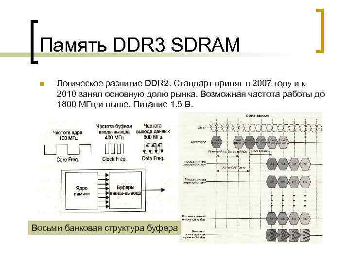 Память DDR 3 SDRAM n Логическое развитие DDR 2. Стандарт принят в 2007 году