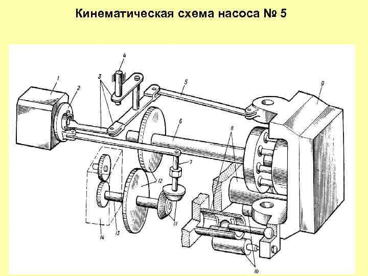 Схема привода насоса