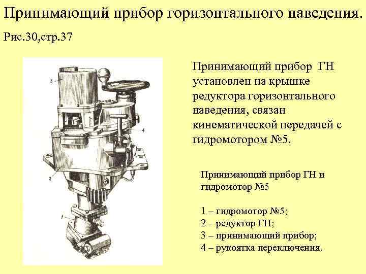 Принимающий прибор горизонтального наведения. Рис. 30, стр. 37 Принимающий прибор ГН установлен на крышке