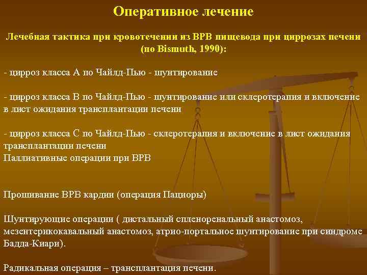 Оперативное лечение Лечебная тактика при кровотечении из ВРВ пищевода при циррозах печени (по Bismuth,