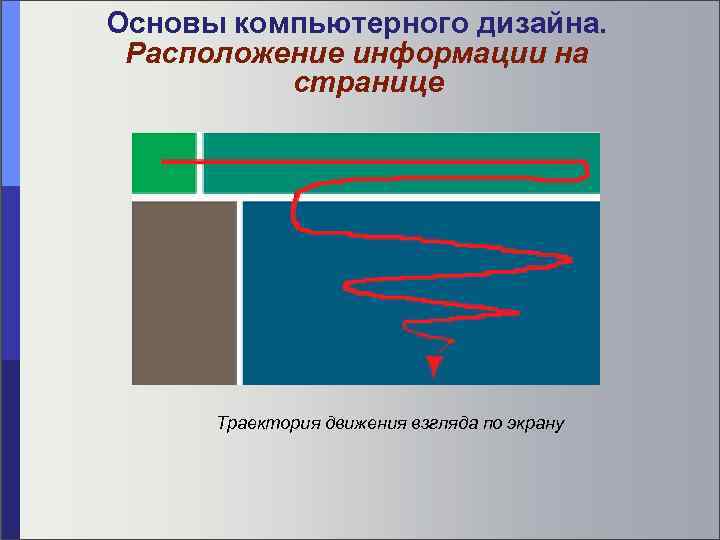 Основы компьютерного дизайна. Расположение информации на странице Траектория движения взгляда по экрану 