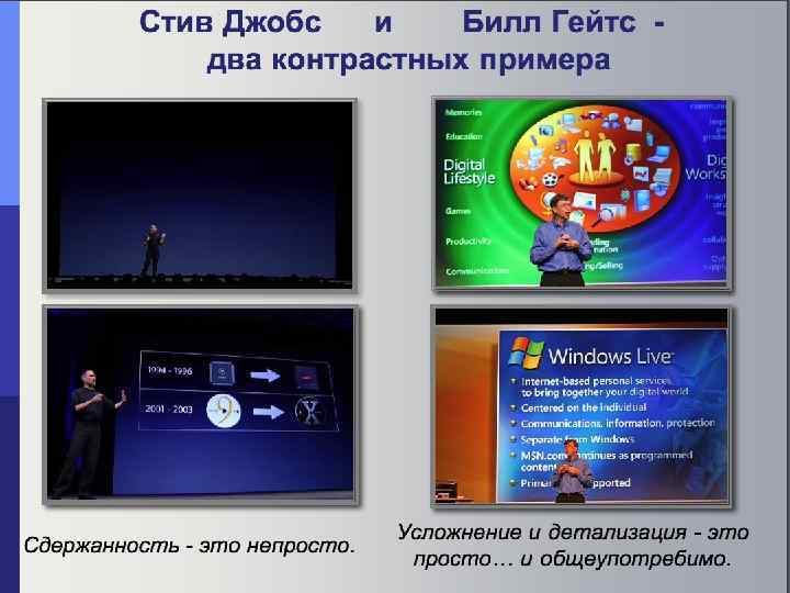 Стив Джобс и Билл Гейтс два контрастных примера Сдержанность - это непросто. Усложнение и